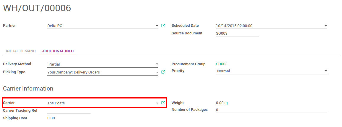 Odoo CMS - a big picture