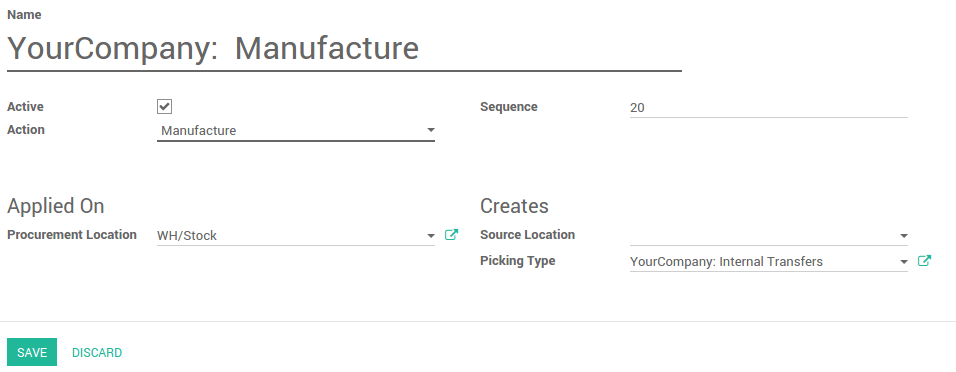 Odoo CMS - a big picture