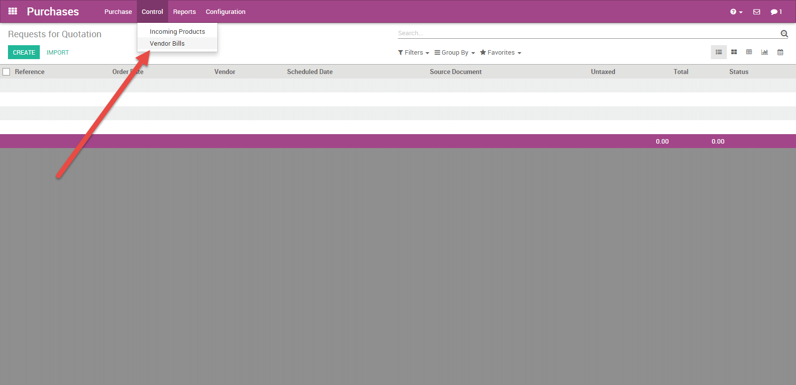 Odoo CMS - a big picture