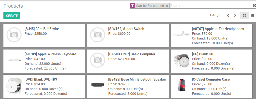 Odoo CMS - a big picture