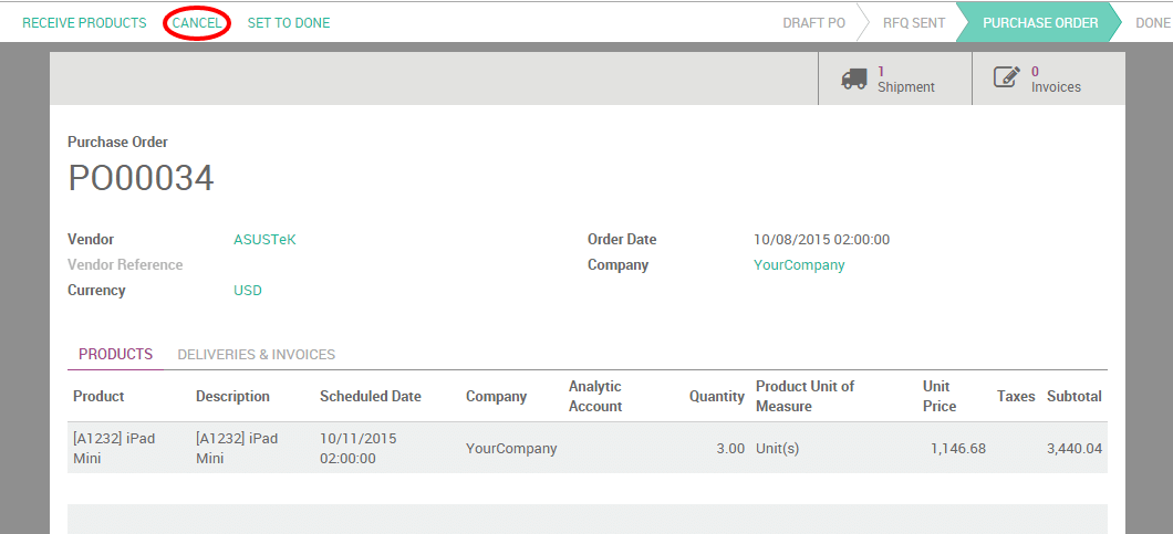 Odoo CMS - a big picture