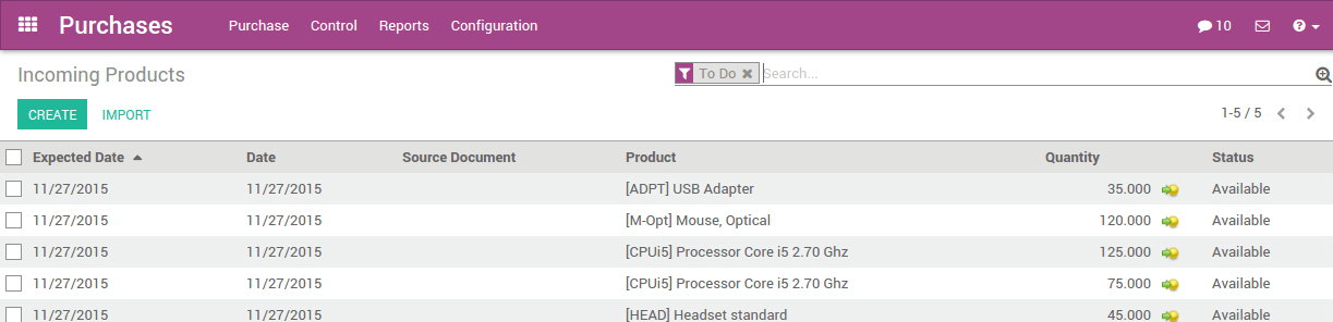 Odoo CMS - a big picture