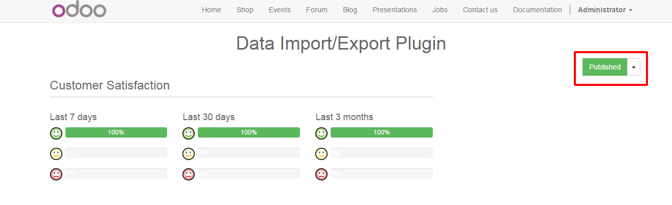 Odoo CMS - a big picture