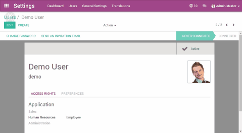 Odoo CMS - a big picture