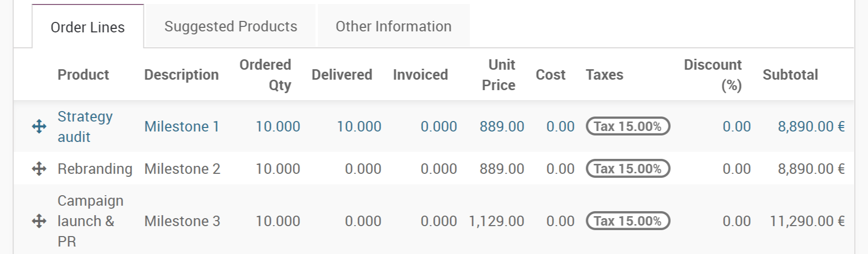 Odoo CMS - a big picture