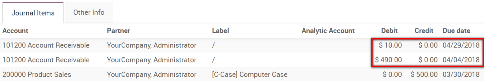 Odoo CMS - a big picture