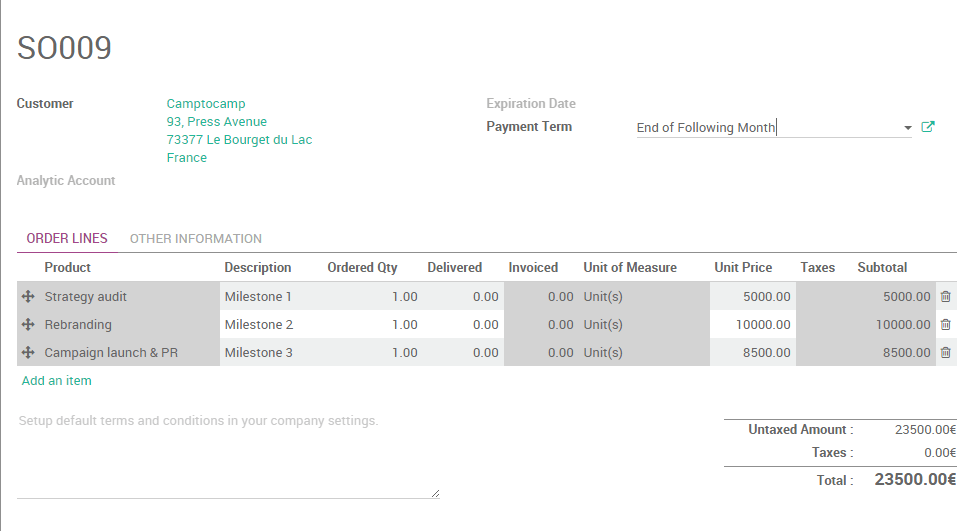 Odoo CMS - a big picture