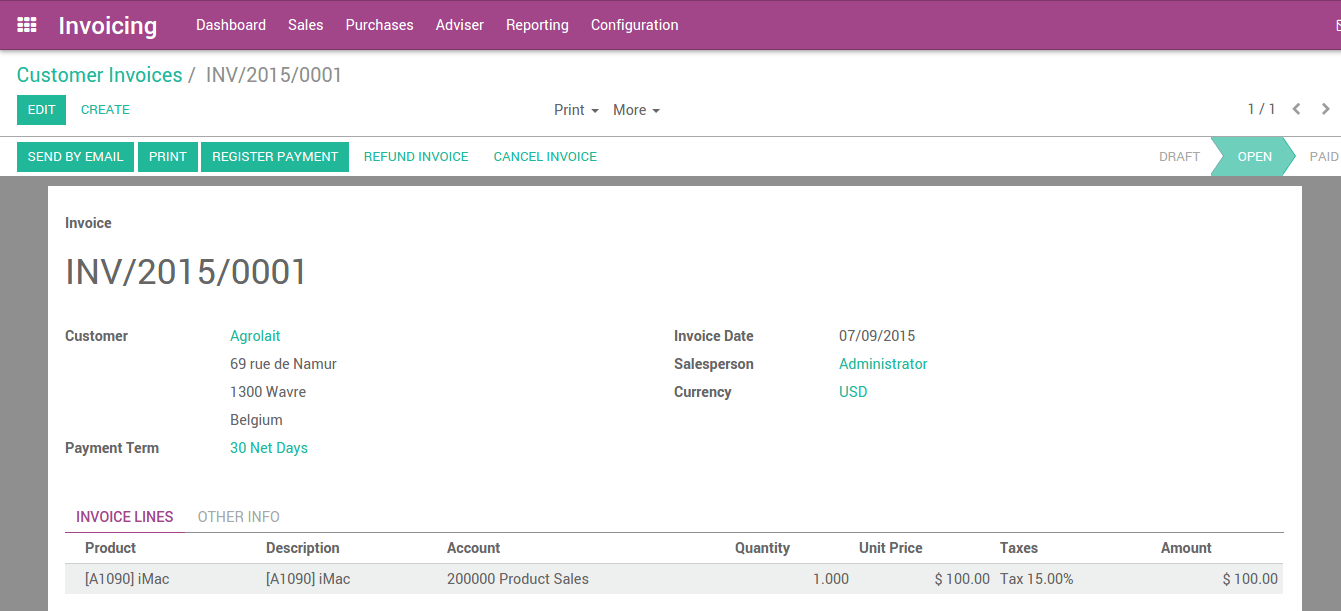 Odoo CMS - a big picture