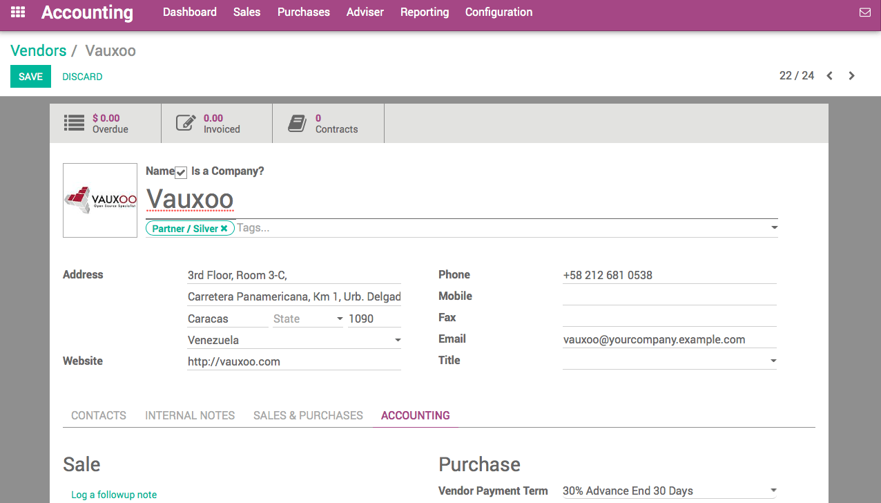 Odoo CMS - a big picture