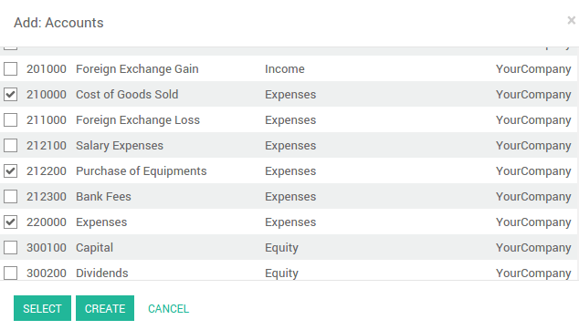 Odoo CMS - a big picture