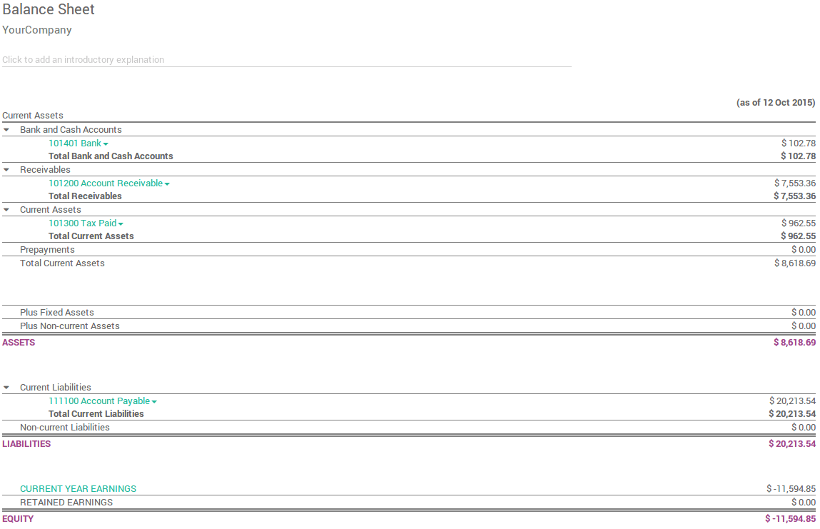 Odoo CMS - a big picture